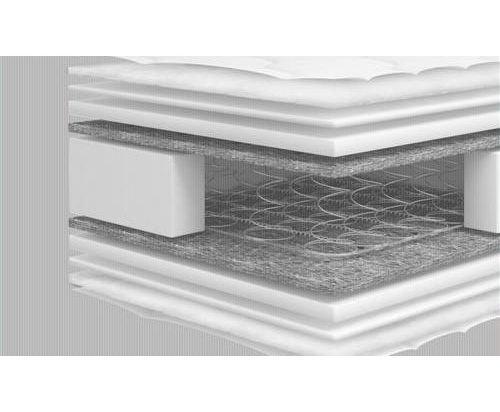 ΣΤΡΩΜΑ SUPER 3D ΜΟΝΟ 110X200X23CM