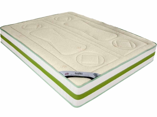 Στρώμα 4 Seasons Beige-Green Anna Riska Μονό 90x190cm