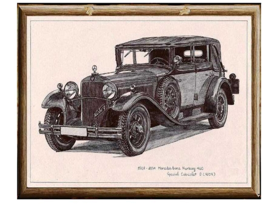 Χειροποίητος πίνακας Mercedes Benz 460
