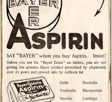 Ρετρό πίνακας χειροποίητος Aspirin