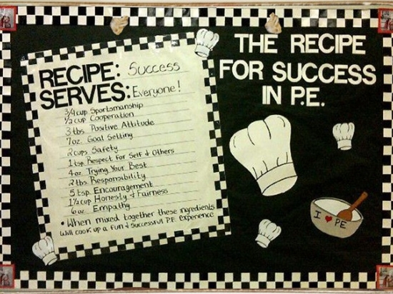Ρετρό πίνακας χειροποίητος recipe for success