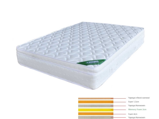 Στρώμα Memory Foam E2011,2B 200X160X28 cm Υπέρδιπλo