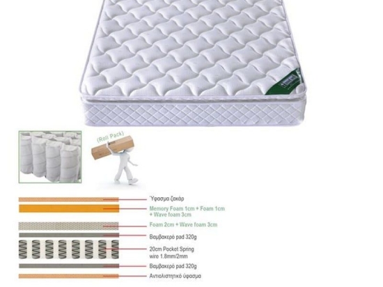 Στρώμα Ε2047,4 Pocket Spring Με Ανώστρωμα Memory Foam (Roll Pack) 150x200x30cm Διπλό