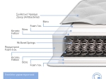 ΣΤΡΩΜΑ FIX PAD CHIC STROM ΜΟΝΗΣ ΟΨΗΣ 18-19CM 140X190ΕΚ