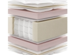 ΣΤΡΩΜΑ DELUXE 3D (CHIC STROM) 120X190X27CM