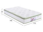 ΣΤΡΩΜΑ CONTINUOUS SPRING ΑΝΩΣΤΡΩΜΑ ALOE VERA 110X190 HM372.12 ΜΟΝΗΣ ΟΨΗΣ