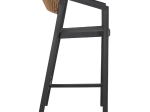 ΣΚΑΜΠΟ ΑΛΟΥΜΙΝΙΟΥ ΑΝΘΡΑΚΙ ΜΕ ΜΠΡΑΤΣΑ RATTAN & TEXTLINE 56x58x105Yεκ.HM5892.21