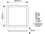 ΦΩΤΙΣΤΙΚΟ PANEL LED 60X60 40W 4000Κ ΛΕΥΚΟ PLUS | EUROLAMP