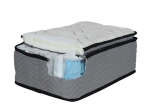 ΣΤΡΩΜΑ HM329.06 ΜΕ ΕΠΙΣΤΡΩΜΑ 160X200 SPECIAL POCKET SPRING HOMEMARKT (ROLL PACKING)