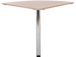ΕΠΕΚΤΑΣΗ ΓΡΑΦΕΙΟΥ DEVON ΤΡΙΓΩΝΙΚΗ HM2448 SONAMA  70x70x75