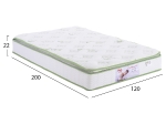 ΣΤΡΩΜΑ CONTINUOUS SPRING ΜΕ ΑΝΩΣΤΡΩΜΑ ALOE VERA 120X200 HM372.18 ΜΟΝΗΣ ΟΨΗΣ
