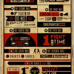 Πίνακας χειροποίητος fight club rules 20x30 εκ