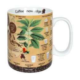Κούπα Coffee Knowledge 1113302653 490ml Multi Könitz Πορσελάνη