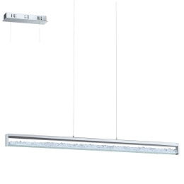 Φωτιστικό Οροφής Led Cardito 90929 Clear Eglo Αλουμίνιο