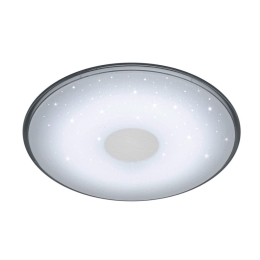 Φωτιστικό Οροφής - Πλαφονιέρα Led Shogun 628513001 White Trio Lighting Acrylic