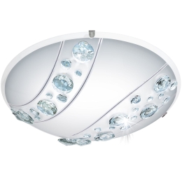 Φωτιστικό Οροφής Led Nerini 95576 White Eglo Μέταλλο,Γυαλί