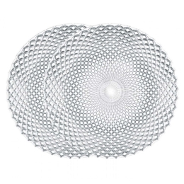Πιατέλα Σερβιρίσματος Rumba (Σετ 2Τμχ) 0089995-0 32cm Clear Nachtmann Κρύσταλλο