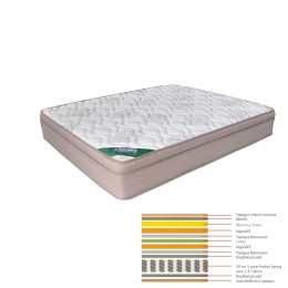 Στρώμα Memory Foam+Latex E2019,20 200X160X31 cm Queen Size