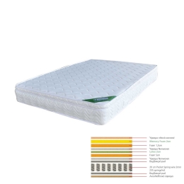 Στρώμα Memory Foam+Latex E2019,40Β 200X150X31 cm Double