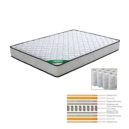 Στρώμα Pocket Spring Ε2015,7 Διπλής Όψης 140x190x20cm Διπλό
