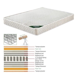 Στρώμα Ε2054,5Β Bonnell Spring Διπλής Όψης (Roll Pack) 120x190x19cm Ημίδιπλο