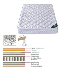 Στρώμα Ε2056,4 Bonnell Spring Με Ανώστρωμα Foam (Roll Pack) 150x200x24cm Διπλό