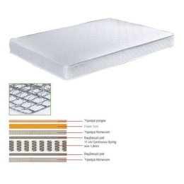 Στρώμα Μονής Όψης Continuous Spring Ε2043,3  90x200x(18/17)cm White Μονό